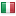 sharpsuits.net server is located in Italy
